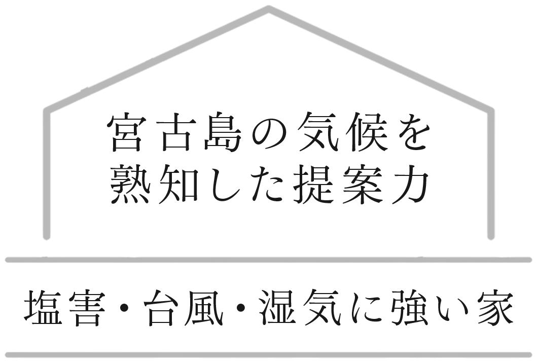 MVcatch